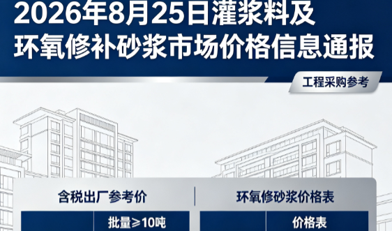 渭源2026年8月25日灌浆料及环氧修补砂浆市场价格信息通报